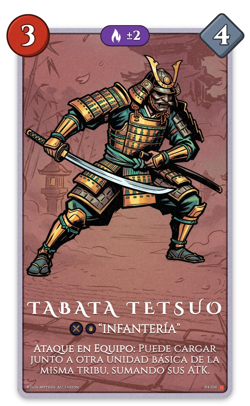 Tabata Tetsuo card